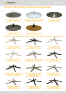 De Toekomst Twice Relaxfauteuil